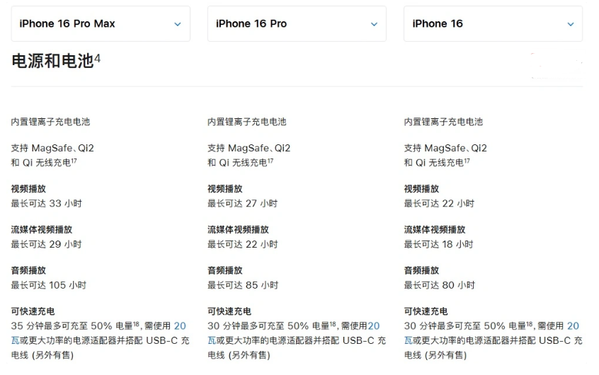 崇阳苹果手机维修分享 iPhone 16 目前实测充电峰值功率不超过 39W 