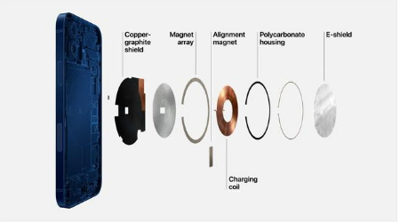 崇阳苹果手机维修分享iPhone 12真的会威胁身体健康吗 